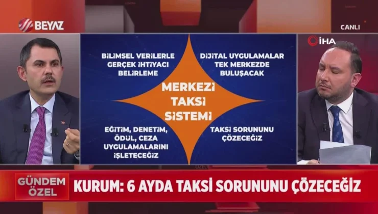 İstanbul Büyükşehir Belediye Başkan Adayı Murat Kurum: “Kardan adamın saltanatı, güneş doğuncaya kadarmış”