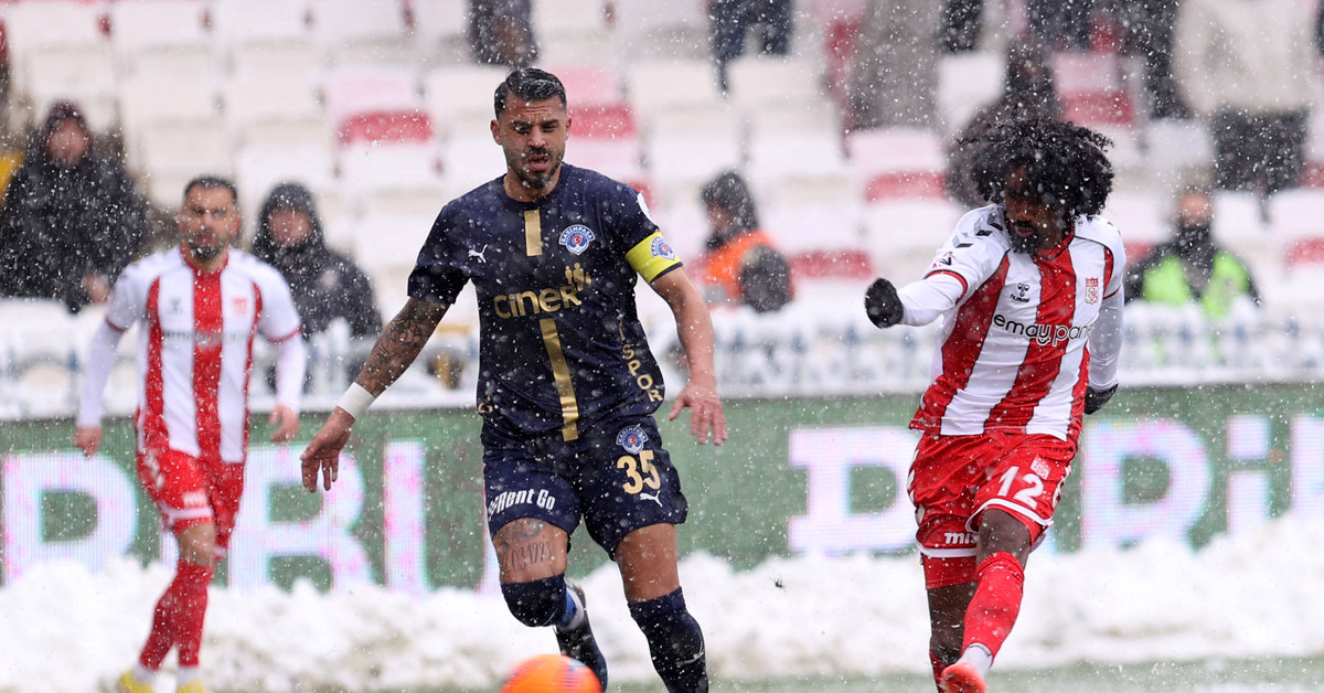 MAÇ SONUCU | Sivasspor: 0 – Kasımpaşa: 0